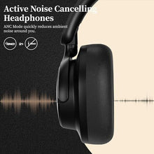 Noise Cancelling Headphones, Bluetooth Headphones over the Ear Headphones Black